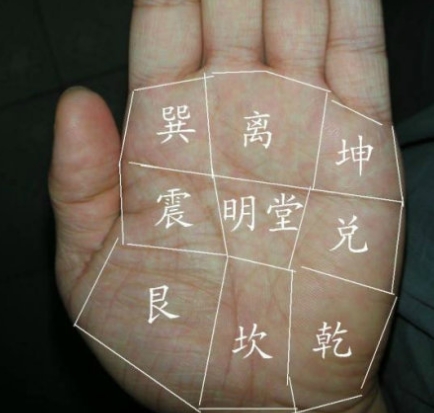 手对应八卦位置.jpeg