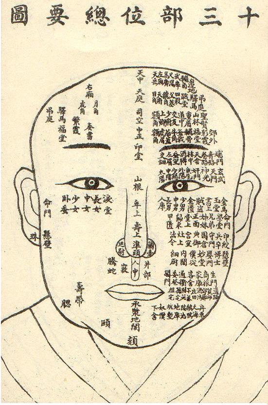 面相圖片1.jpg